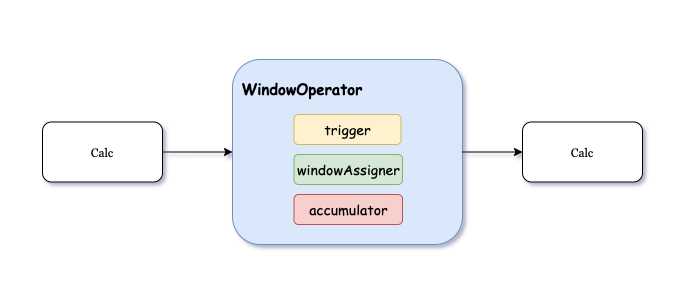 increment2.png